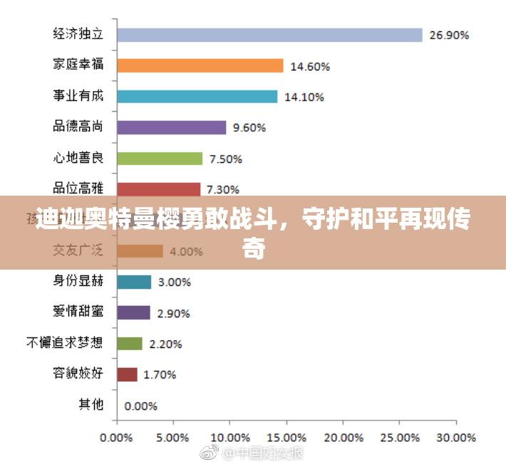 迪迦奥特曼樱勇敢战斗，守护和平再现传奇