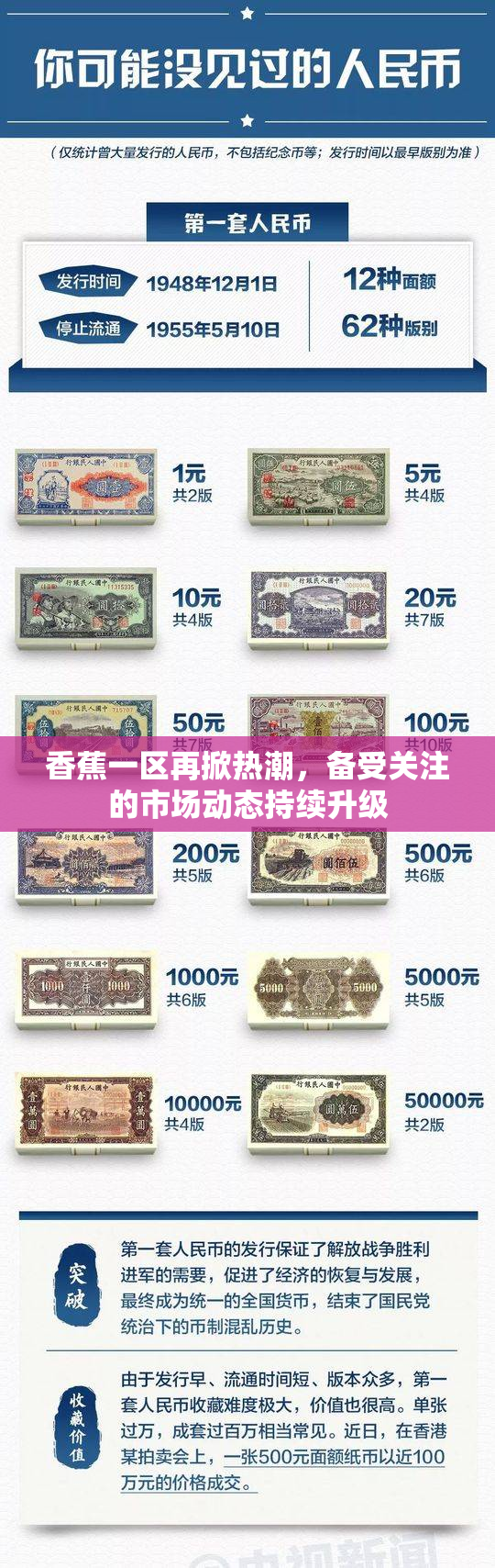 香蕉一区再掀热潮，备受关注的市场动态持续升级
