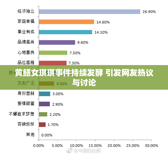 黄鳝女琪琪事件持续发酵 引发网友热议与讨论