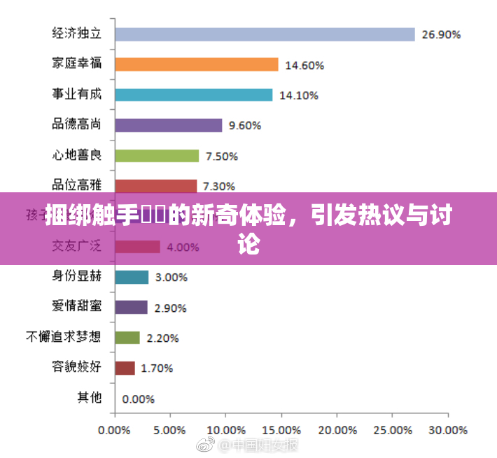 捆绑触手❌‌的新奇体验，引发热议与讨论