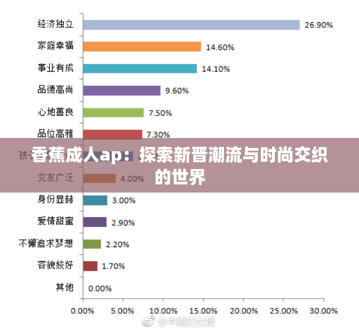 香蕉成人ap：探索新晋潮流与时尚交织的世界