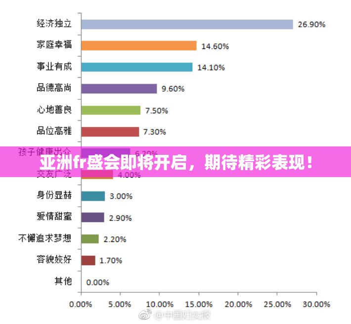 亚洲fr盛会即将开启，期待精彩表现！