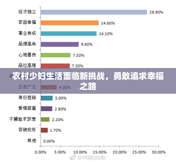 农村少妇生活面临新挑战，勇敢追求幸福之路