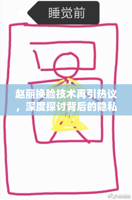 赵丽换脸技术再引热议，深度探讨背后的隐私与伦理问题