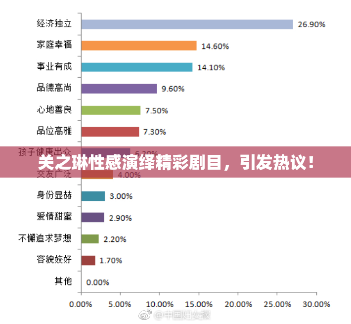 关之琳性感演绎精彩剧目，引发热议！