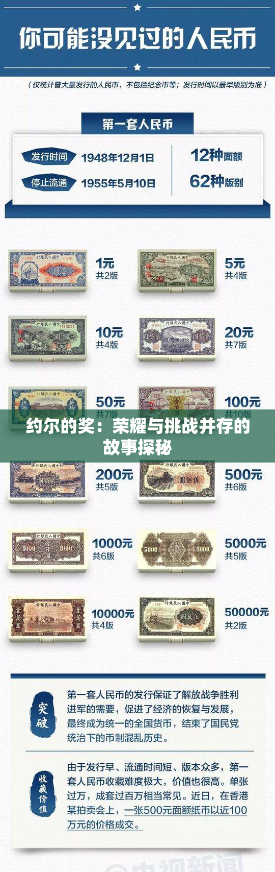 约尔的奖：荣耀与挑战并存的故事探秘