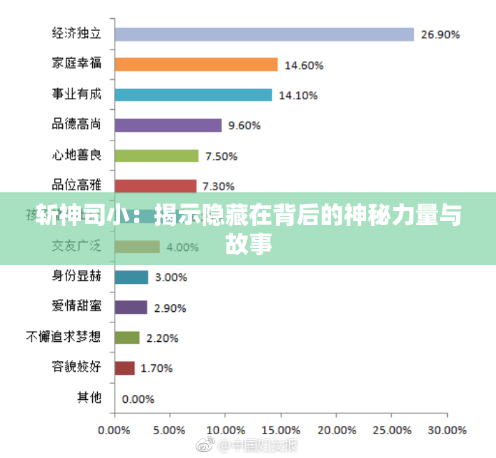斩神司小：揭示隐藏在背后的神秘力量与故事