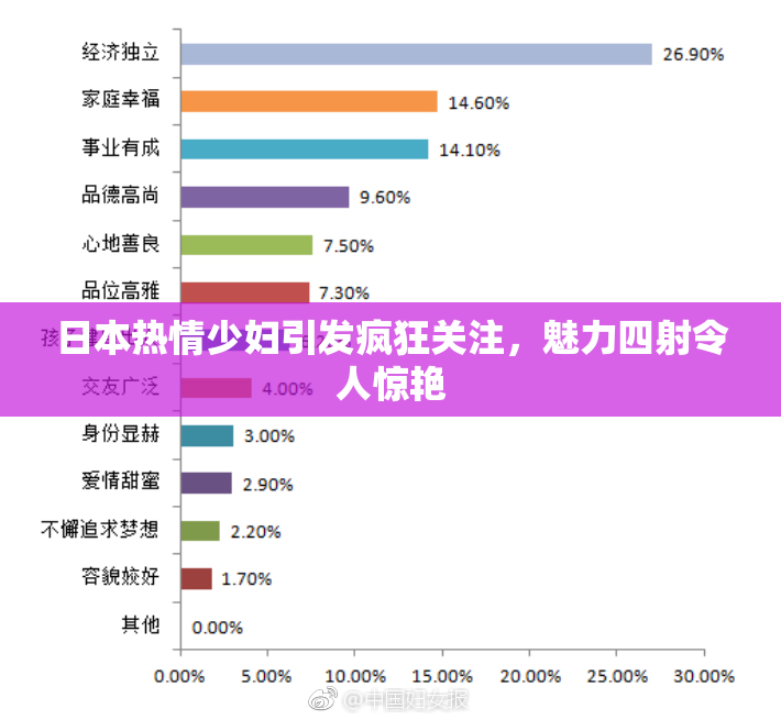 日本热情少妇引发疯狂关注，魅力四射令人惊艳