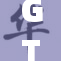 GTS大幅缩水，市场反应震荡不已，关注未来走势