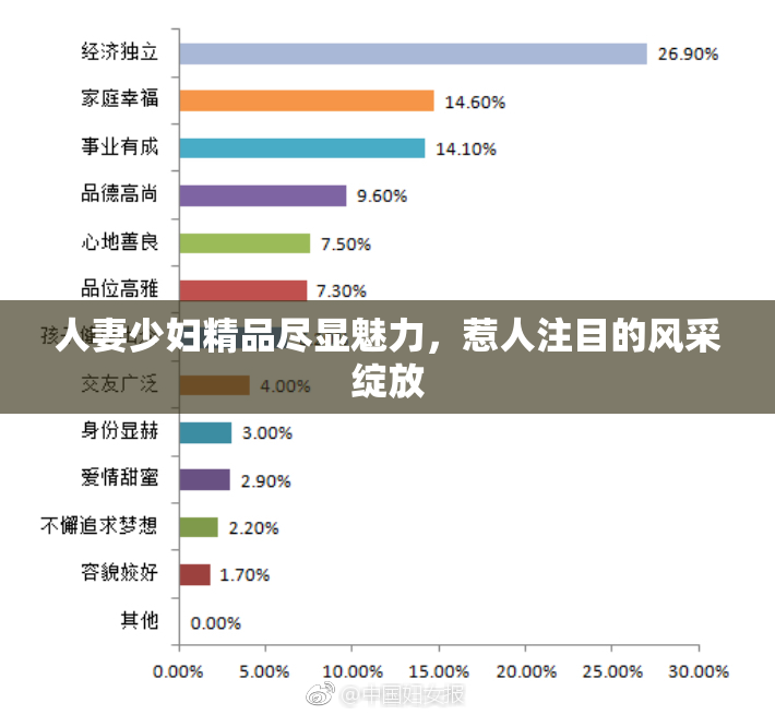 人妻少妇精品尽显魅力，惹人注目的风采绽放
