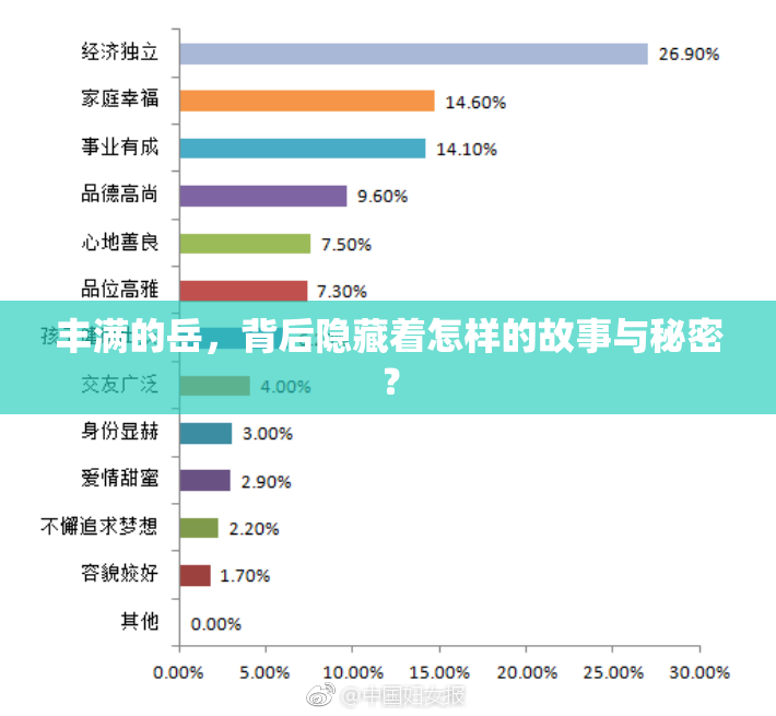 丰满的岳，背后隐藏着怎样的故事与秘密？