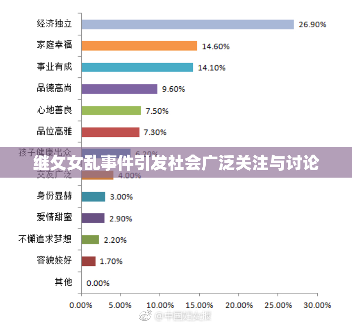 继攵女乱事件引发社会广泛关注与讨论