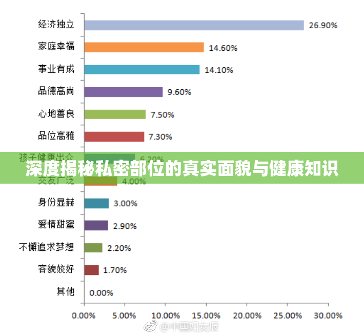深度揭秘私密部位的真实面貌与健康知识
