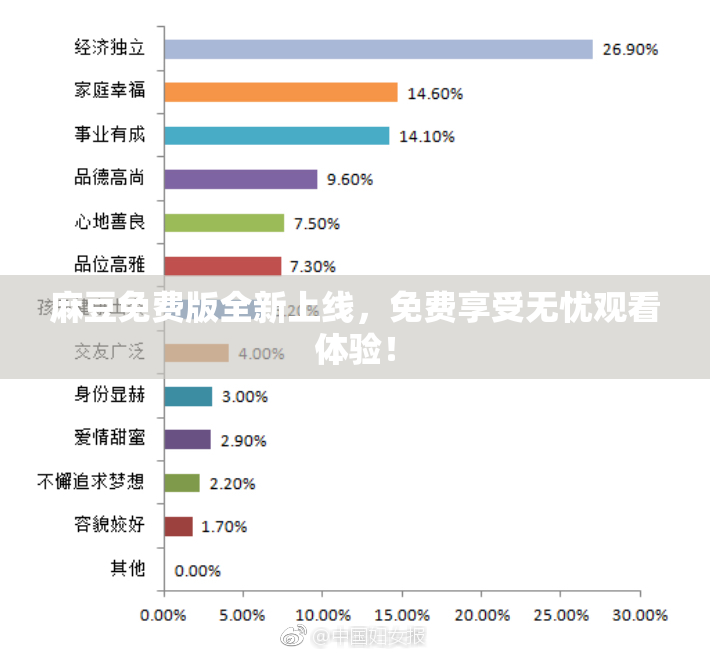 麻豆免费版全新上线，免费享受无忧观看体验！