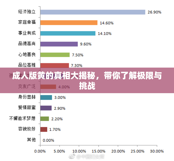 成人版黄的真相大揭秘，带你了解极限与挑战