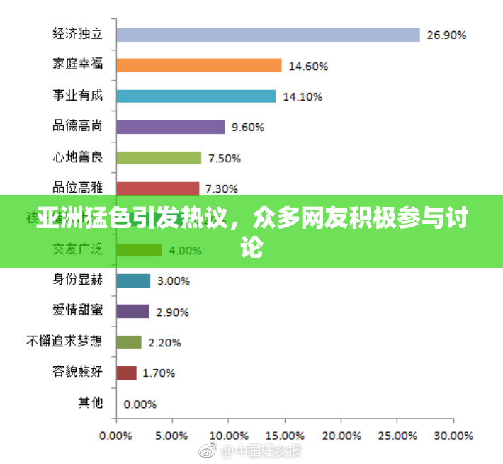 亚洲猛色引发热议，众多网友积极参与讨论
