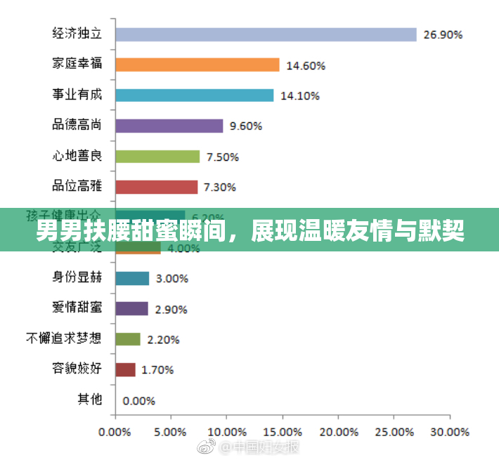 男男扶腰甜蜜瞬间，展现温暖友情与默契