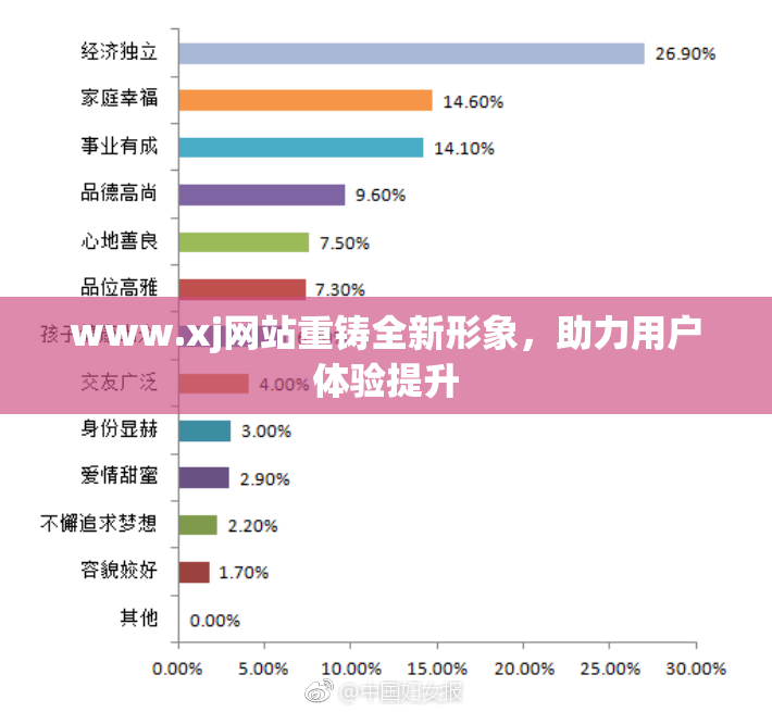 www.xj网站重铸全新形象，助力用户体验提升
