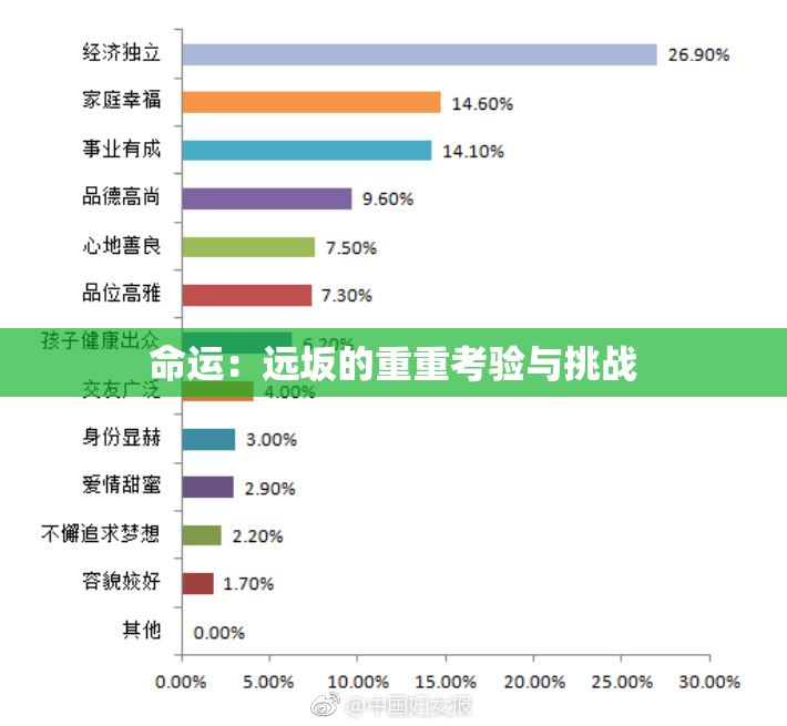命运：远坂的重重考验与挑战