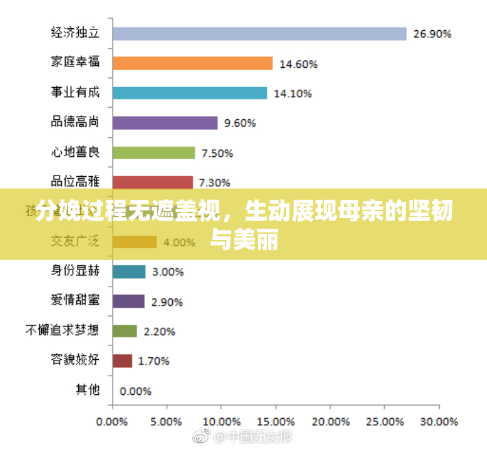 分娩过程无遮盖视，生动展现母亲的坚韧与美丽