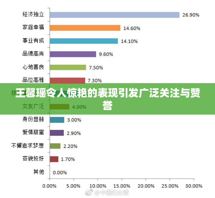 王馨瑶令人惊艳的表现引发广泛关注与赞誉