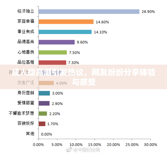 成人版高潮引发热议，网友纷纷分享体验与感受