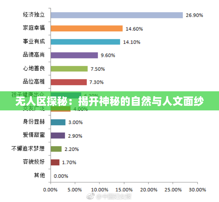 无人区探秘：揭开神秘的自然与人文面纱