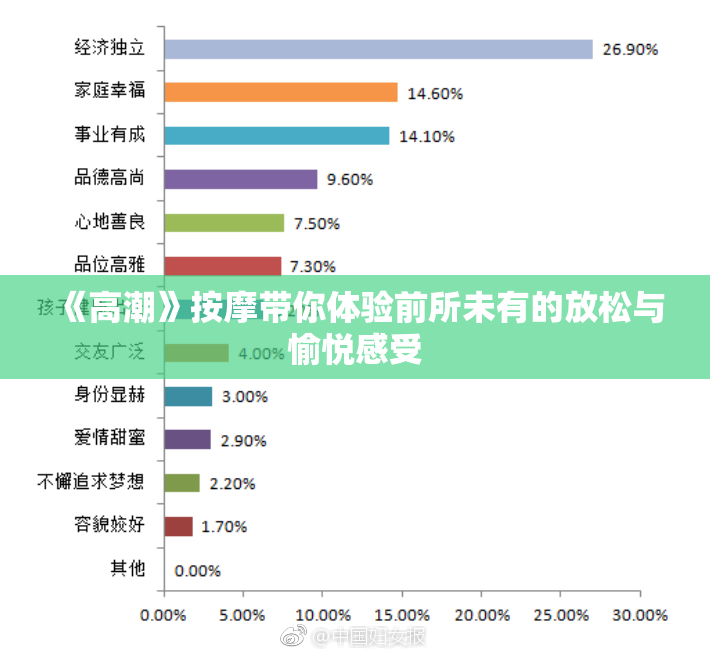 《高潮》按摩带你体验前所未有的放松与愉悦感受