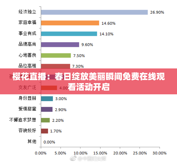 樱花直播：春日绽放美丽瞬间免费在线观看活动开启