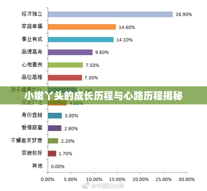 小嫩丫头的成长历程与心路历程揭秘