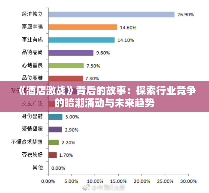 《酒店激战》背后的故事：探索行业竞争的暗潮涌动与未来趋势