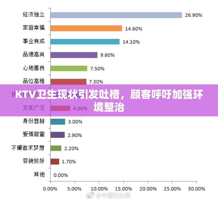 KTV卫生现状引发吐槽，顾客呼吁加强环境整治