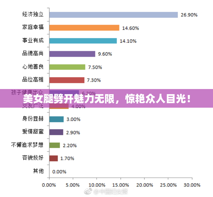 美女腿劈开魅力无限，惊艳众人目光！