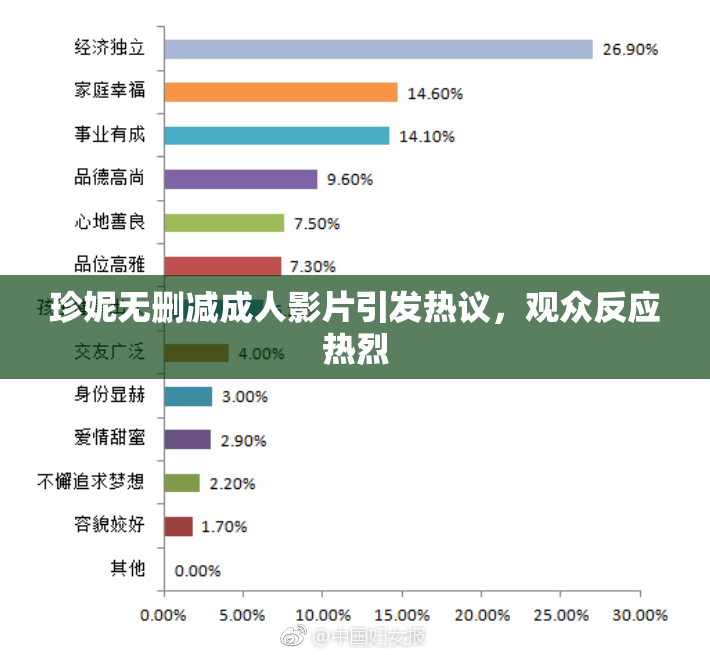 珍妮无删减成人影片引发热议，观众反应热烈