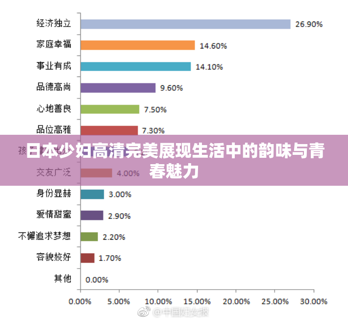日本少妇高清完美展现生活中的韵味与青春魅力