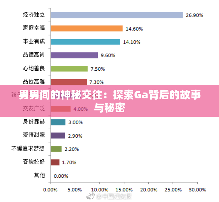 男男间的神秘交往：探索Ga背后的故事与秘密