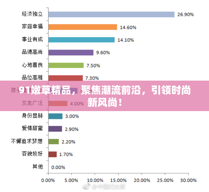 91嫩草精品，聚焦潮流前沿，引领时尚新风尚！