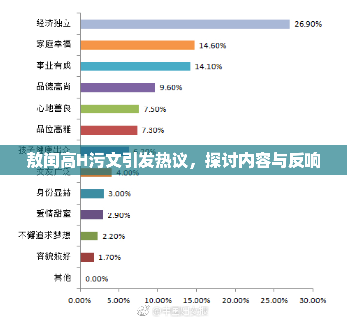 敖闰高H污文引发热议，探讨内容与反响