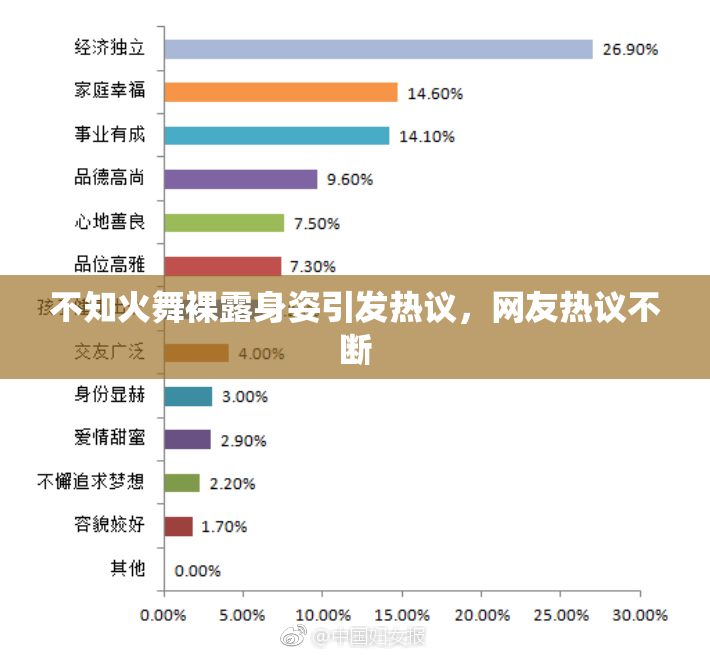 不知火舞裸露身姿引发热议，网友热议不断