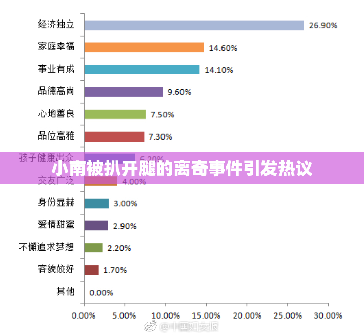 小南被扒开腿的离奇事件引发热议