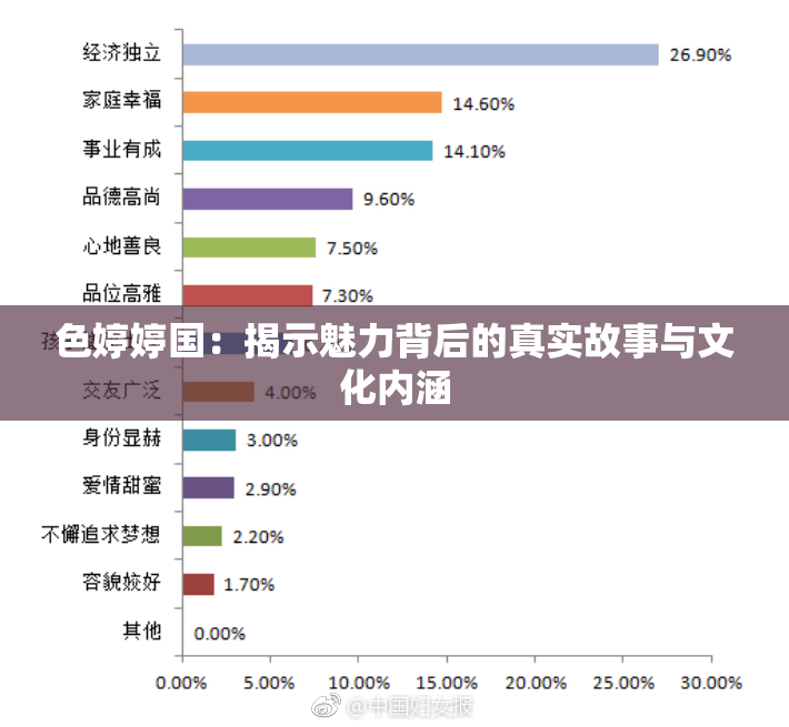 色婷婷国：揭示魅力背后的真实故事与文化内涵