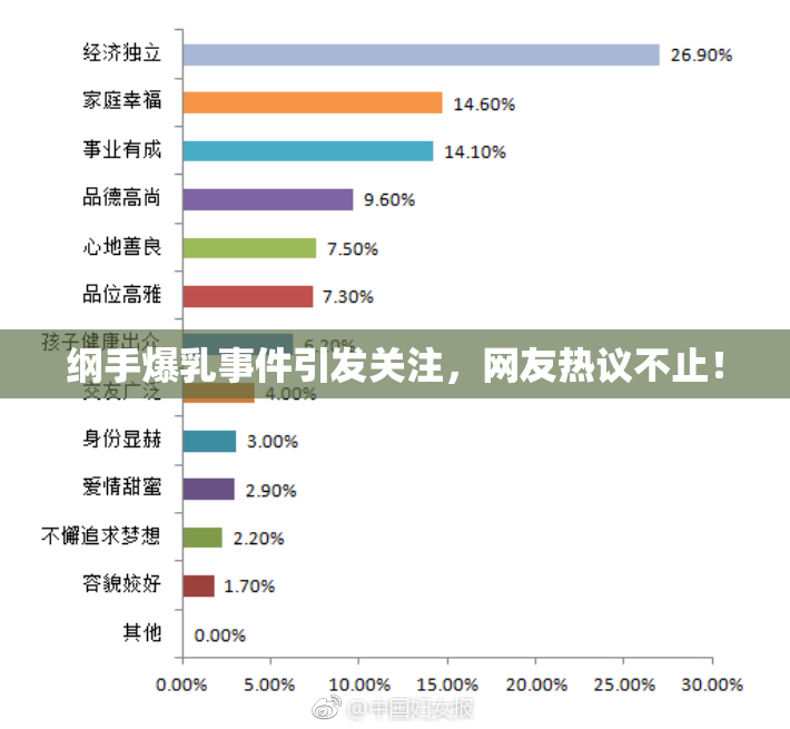纲手爆乳事件引发关注，网友热议不止！