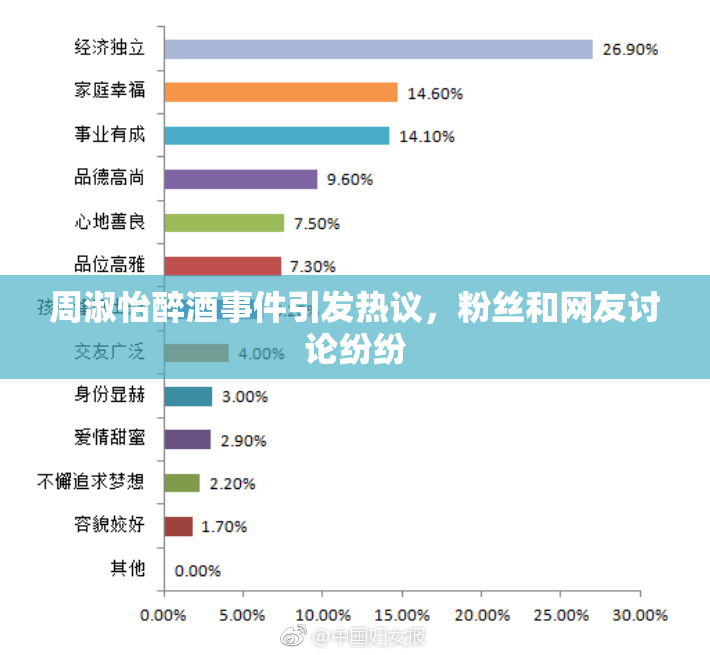 周淑怡醉酒事件引发热议，粉丝和网友讨论纷纷