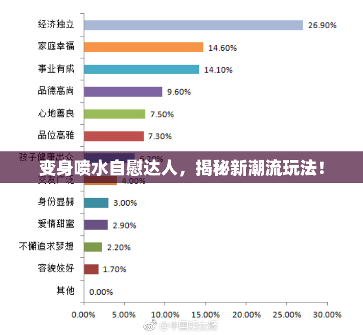 变身喷水自慰达人，揭秘新潮流玩法！