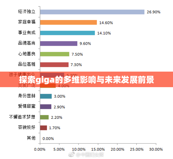 探索giga的多维影响与未来发展前景