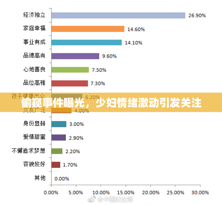 偷窥事件曝光，少妇情绪激动引发关注