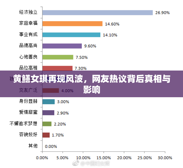 黄鳝女琪再现风波，网友热议背后真相与影响