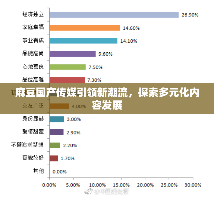 麻豆国产传媒引领新潮流，探索多元化内容发展