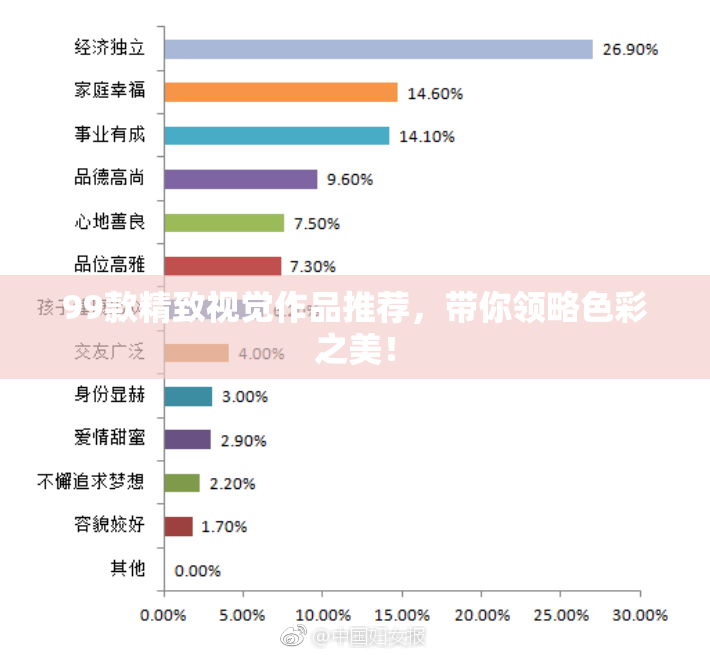 99款精致视觉作品推荐，带你领略色彩之美！