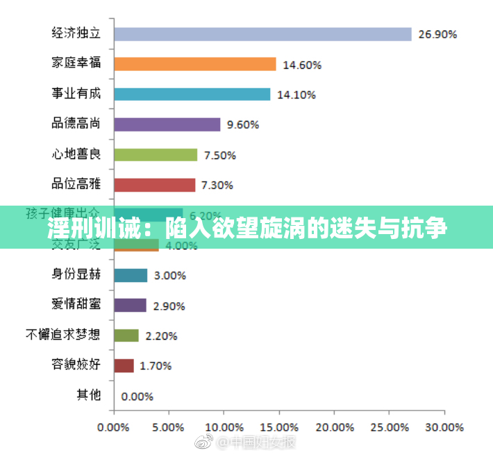 淫刑训诫：陷入欲望旋涡的迷失与抗争